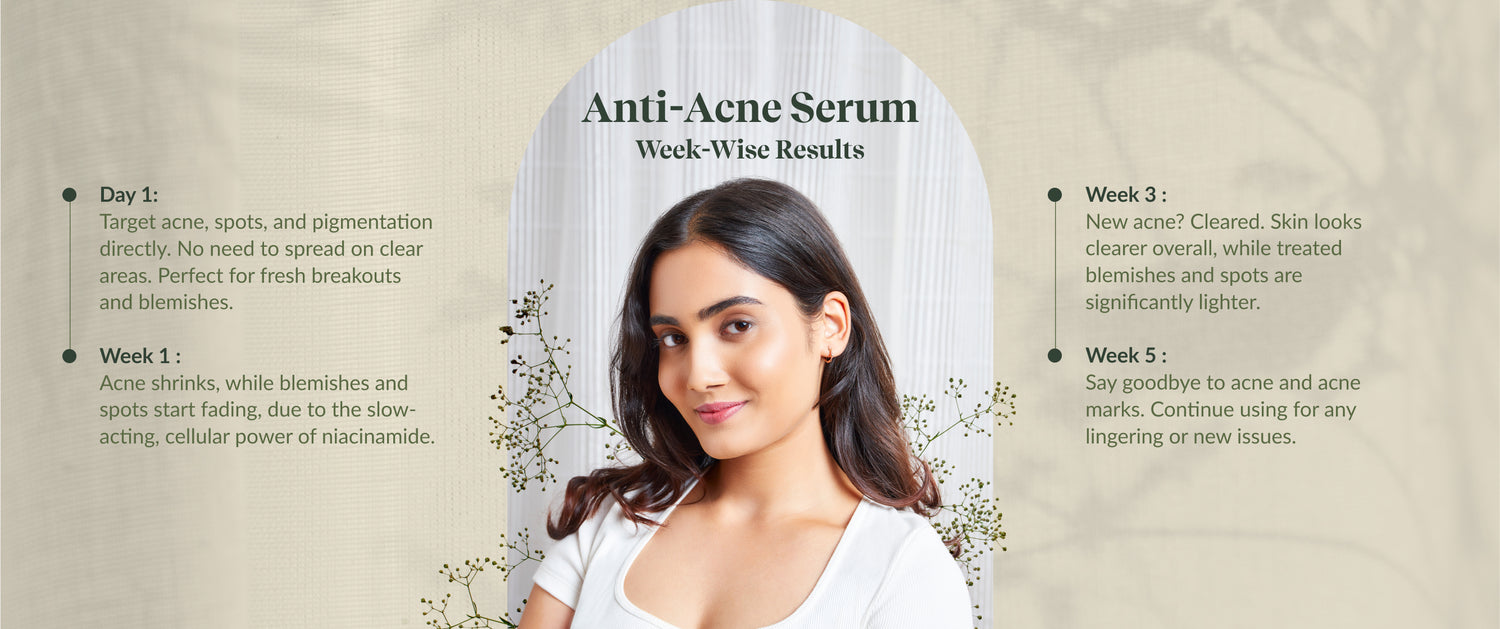 Results of niacinamide acne serum, 10% niacinamide serum India, pore-minimizing serum, anti-acne serum with hydration