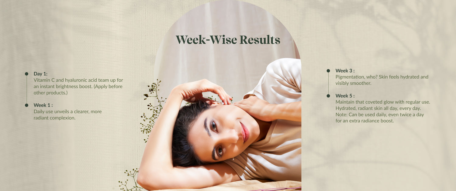 Vitamin C face serum results