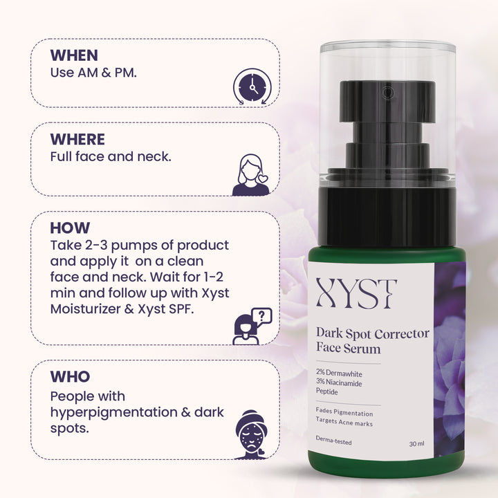 Dark Spot Corrector Face Serum For Hyperpigmentation (30ml)