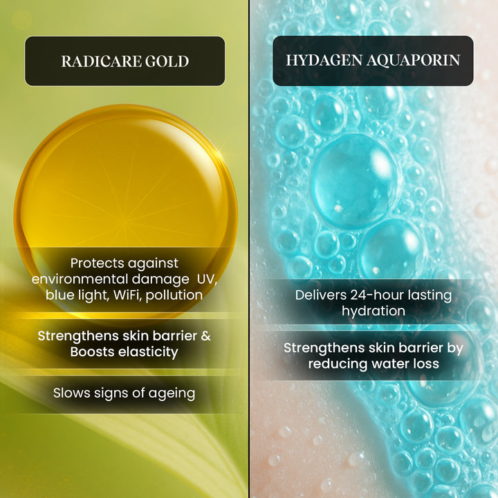 Ultralight SPF 50 PA++++ Broad-spectrum Sunscreen UVA/UVB/UDA